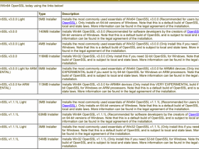 ssl证书格式转换,pem转pfx